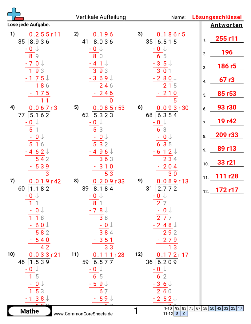 Arbeitsblätter zur Division - 4 ÷ 2 (mit Rest) worksheet