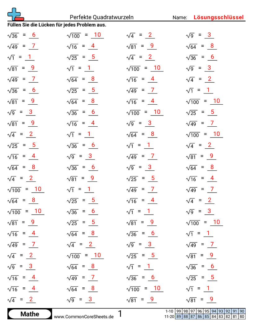 Arbeitsblätter zu Rechenübungen - Perfekte Quadratwurzeln worksheet