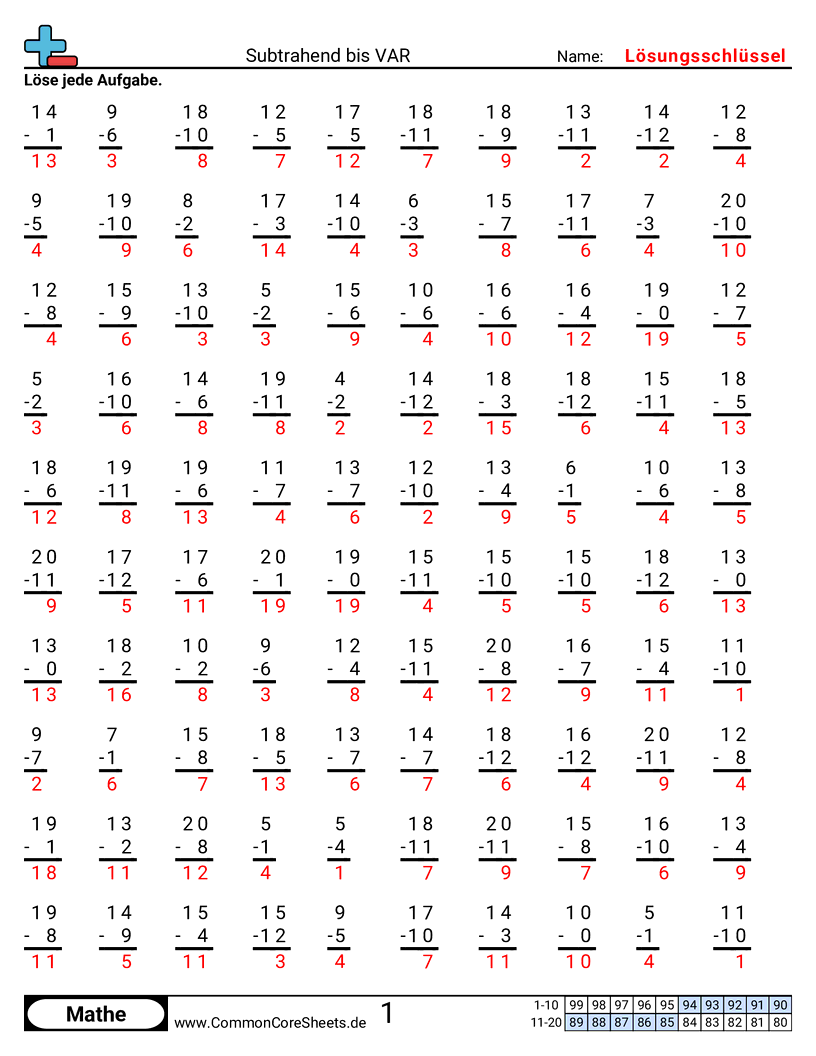 Arbeitsblätter zur Subtraktion - Subtrahend bis 12 worksheet