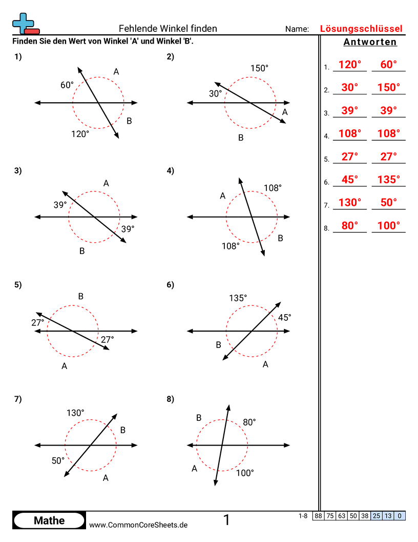 Arbeitsblätter zu Winkel - Fehlende Winkel finden worksheet