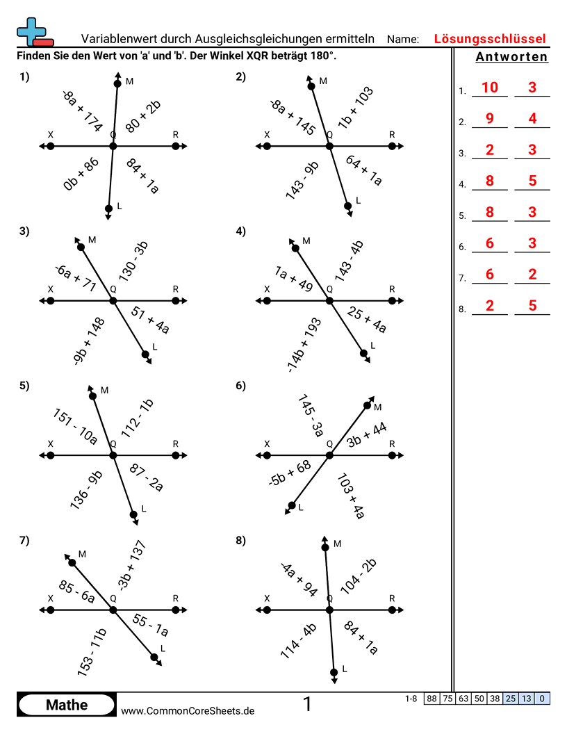 Arbeitsblätter zu Winkel - Variablenwert durch Ausgleichen von Gleichungen finden worksheet