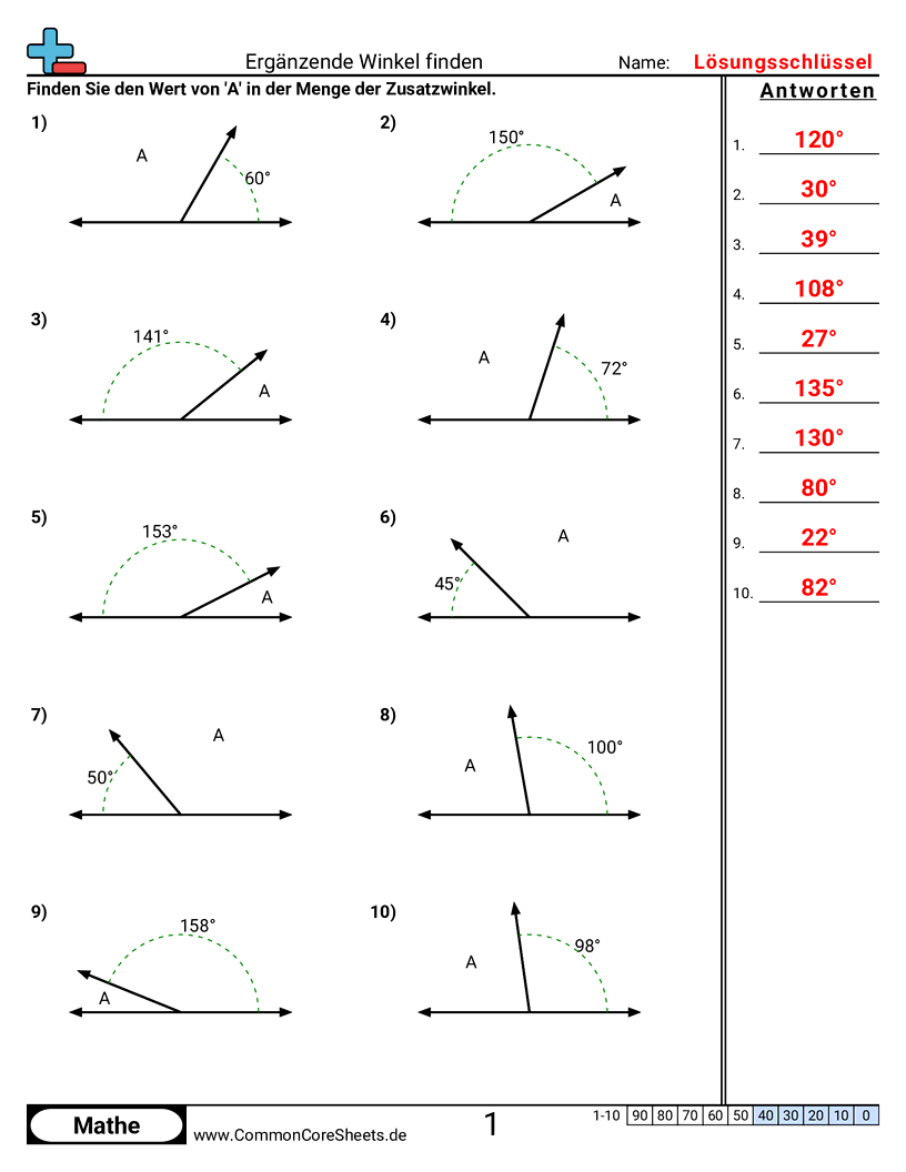 Arbeitsblätter zu Winkel - Supplementärwinkel finden worksheet