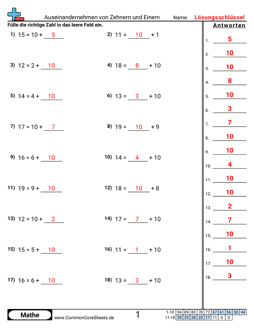 Arbeitsblätter zur Addition - zehner-und-einer-zerlegen worksheet