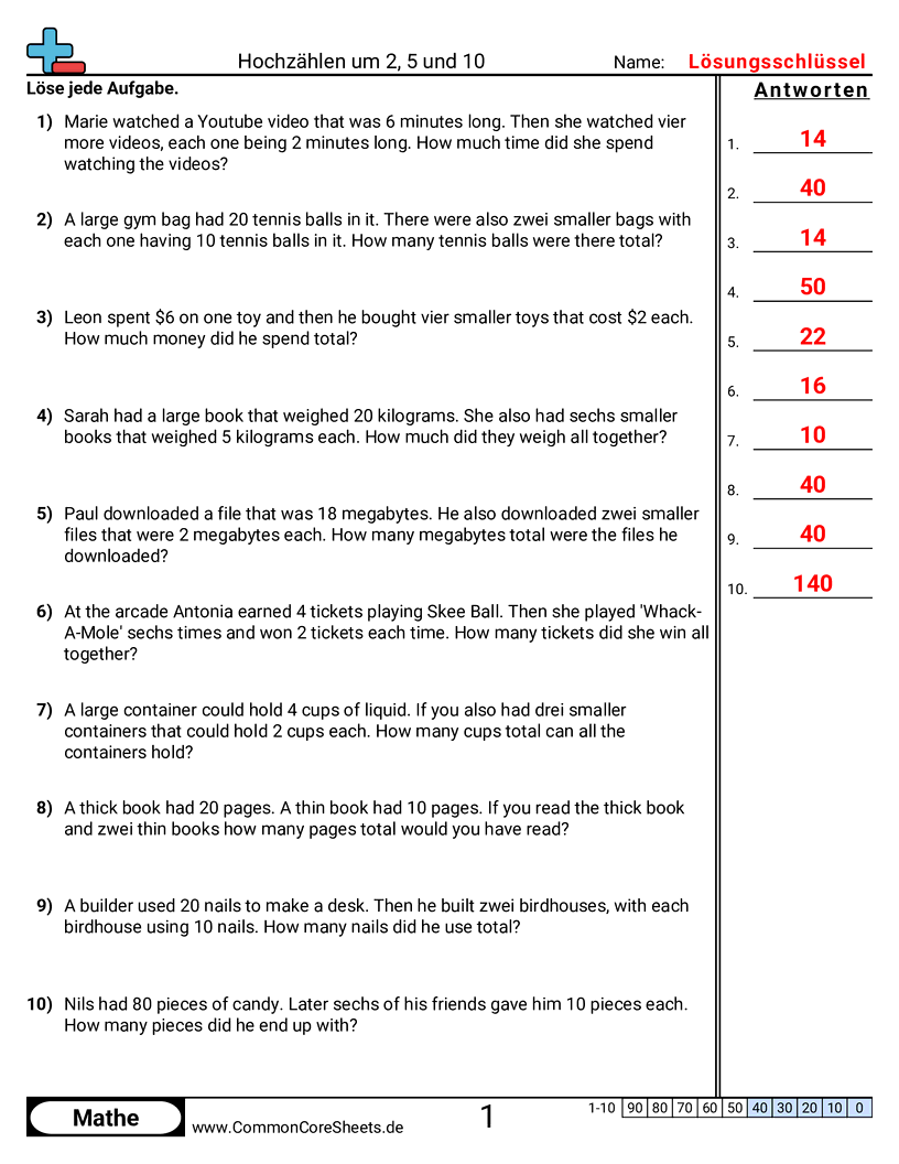 Arbeitsblätter zum Zählen - in-2er-5er-und-10er-schritten-zahlen-worter worksheet