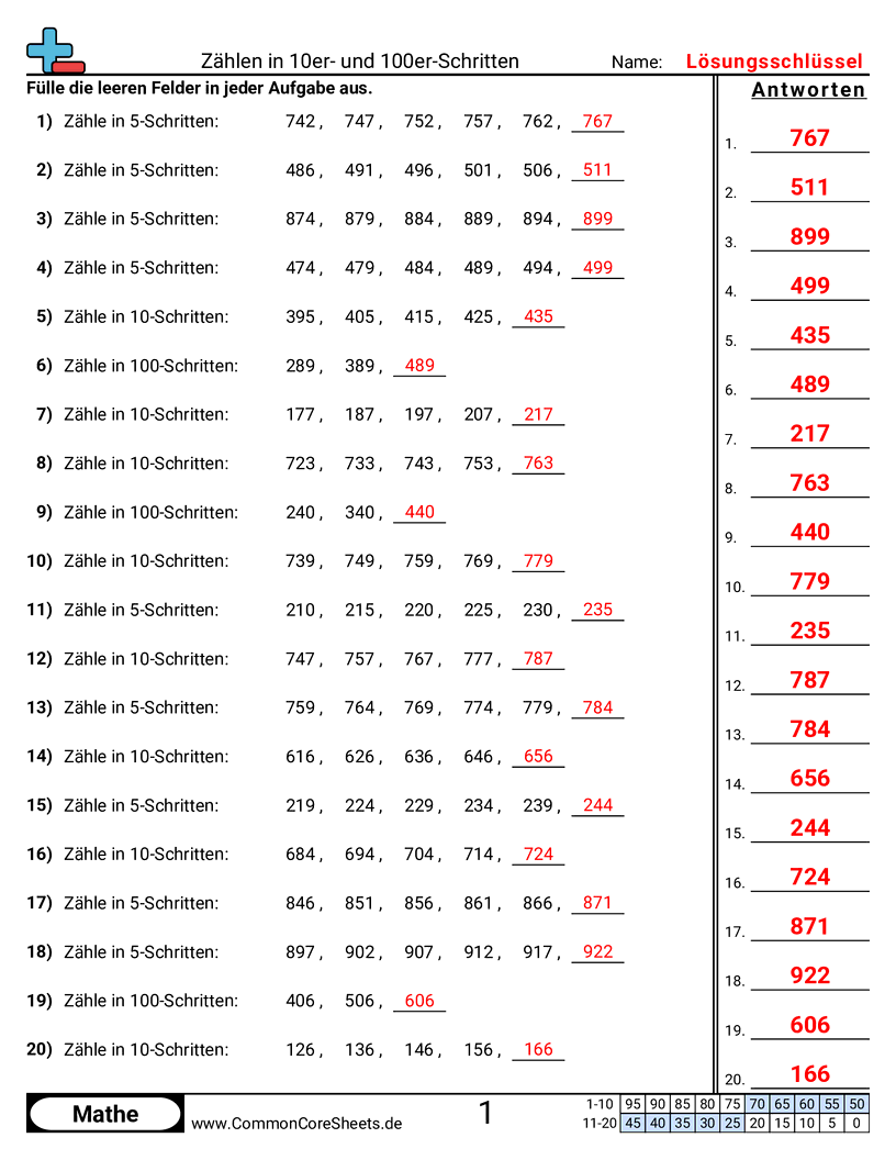 Arbeitsblätter zum Zählen - uberspringzahlen-10er-100er worksheet