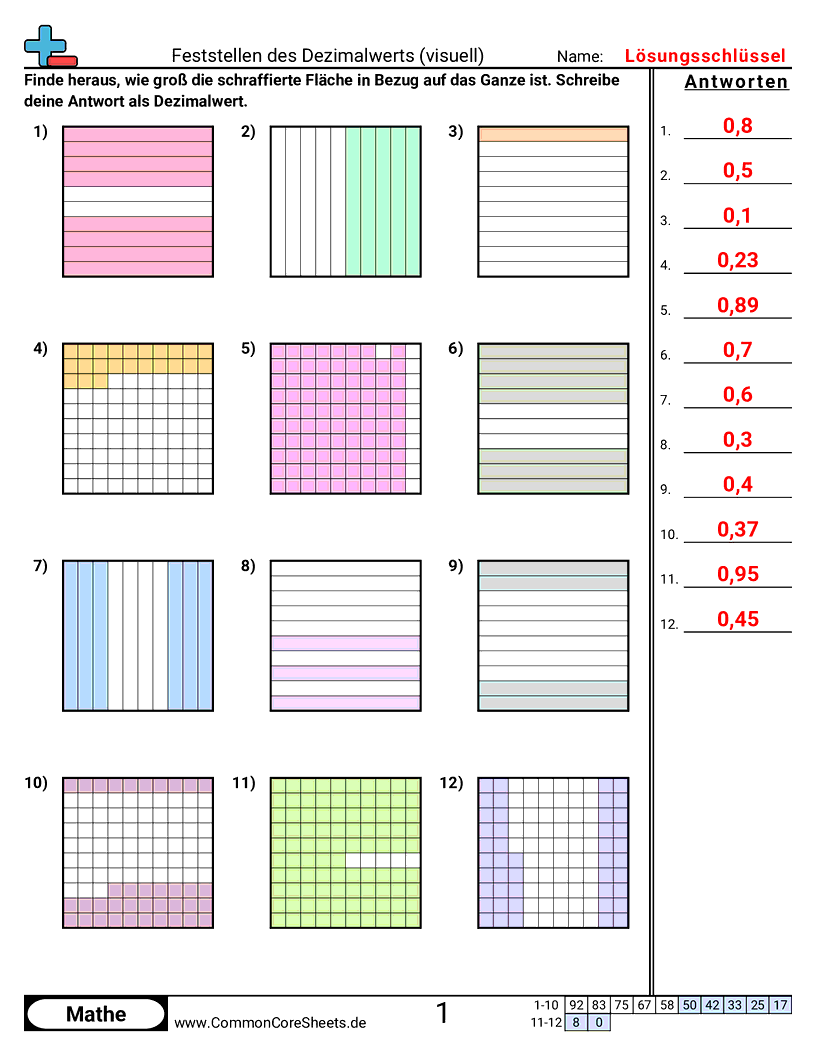 Arbeitsblätter zu Dezimalzahlen - zehntel-und-hundertstel worksheet