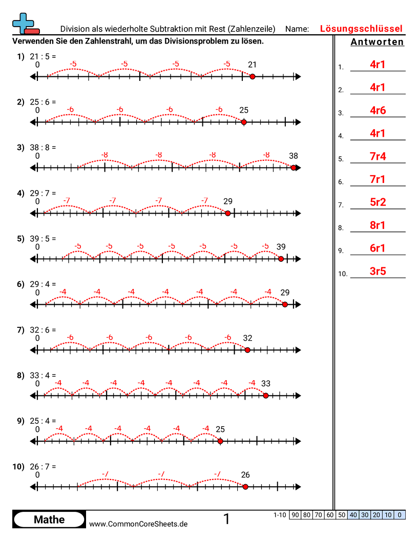 Arbeitsblätter zur Division - division-als-wiederholte-subtraktion-mit-rest-zahlenstrahl worksheet