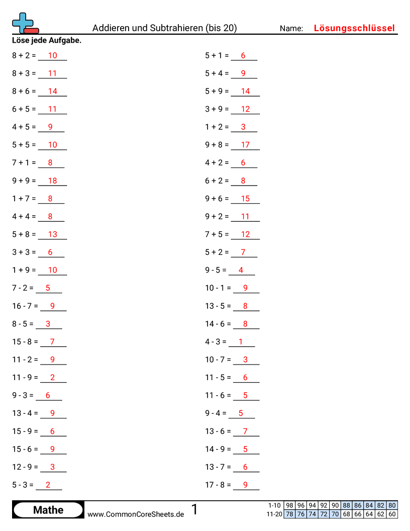 Arbeitsblätter zu Rechenübungen - addieren-und-subtrahieren-bis-20 worksheet