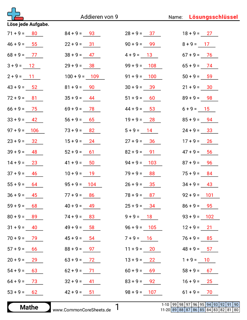 Arbeitsblätter zu Rechenübungen - neuner-addieren worksheet