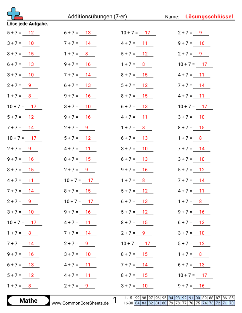 Arbeitsblätter zu Rechenübungen - 7er-horizontal worksheet