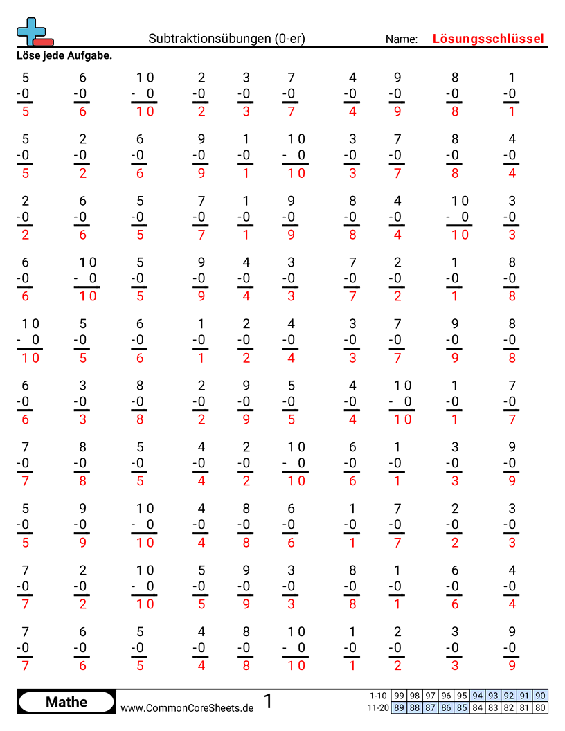 Arbeitsblätter zu Rechenübungen - 0er worksheet