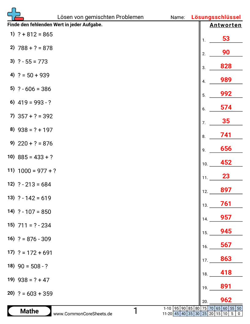 Arbeitsblätter zur Addition - gemischte-aufgaben-bis-1000-losen worksheet