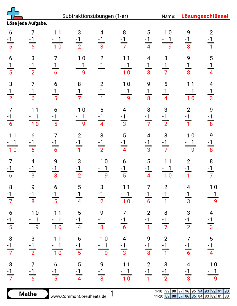 Arbeitsblätter zu Rechenübungen - 1er worksheet