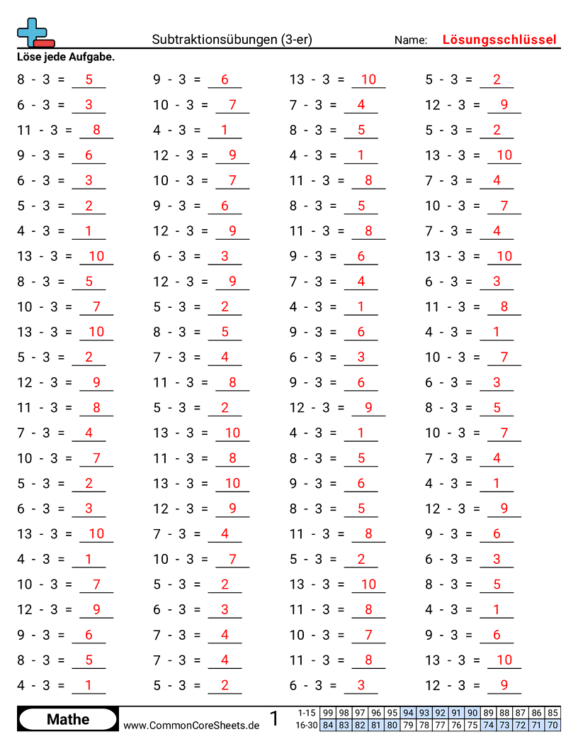 Arbeitsblätter zu Rechenübungen - 3er-horizontal worksheet