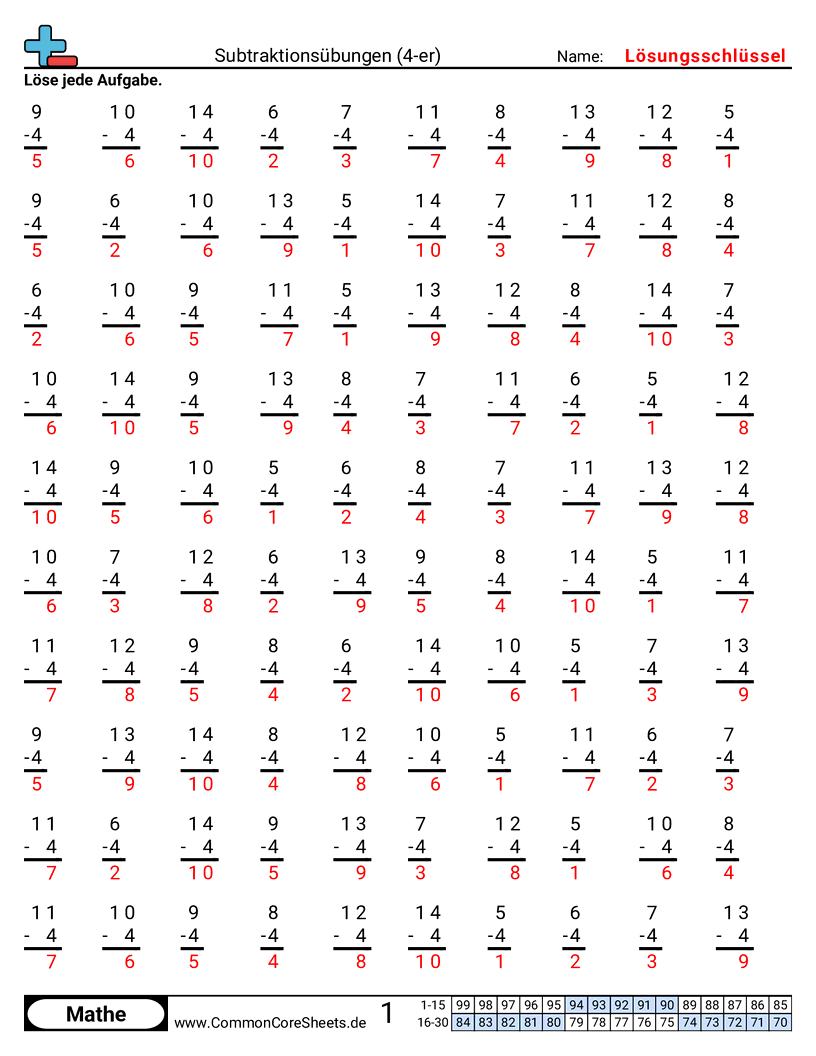 Arbeitsblätter zu Rechenübungen - 4er worksheet