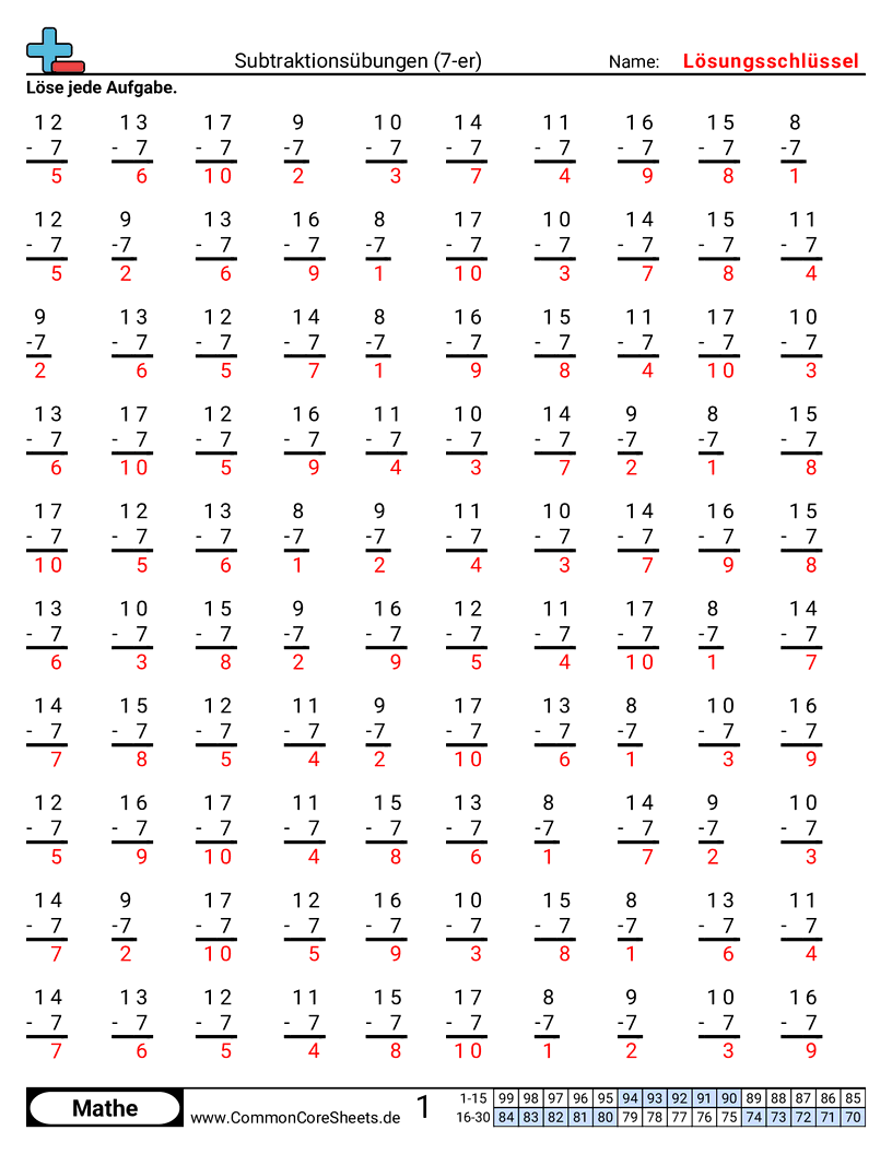 Arbeitsblätter zu Rechenübungen - 7er worksheet