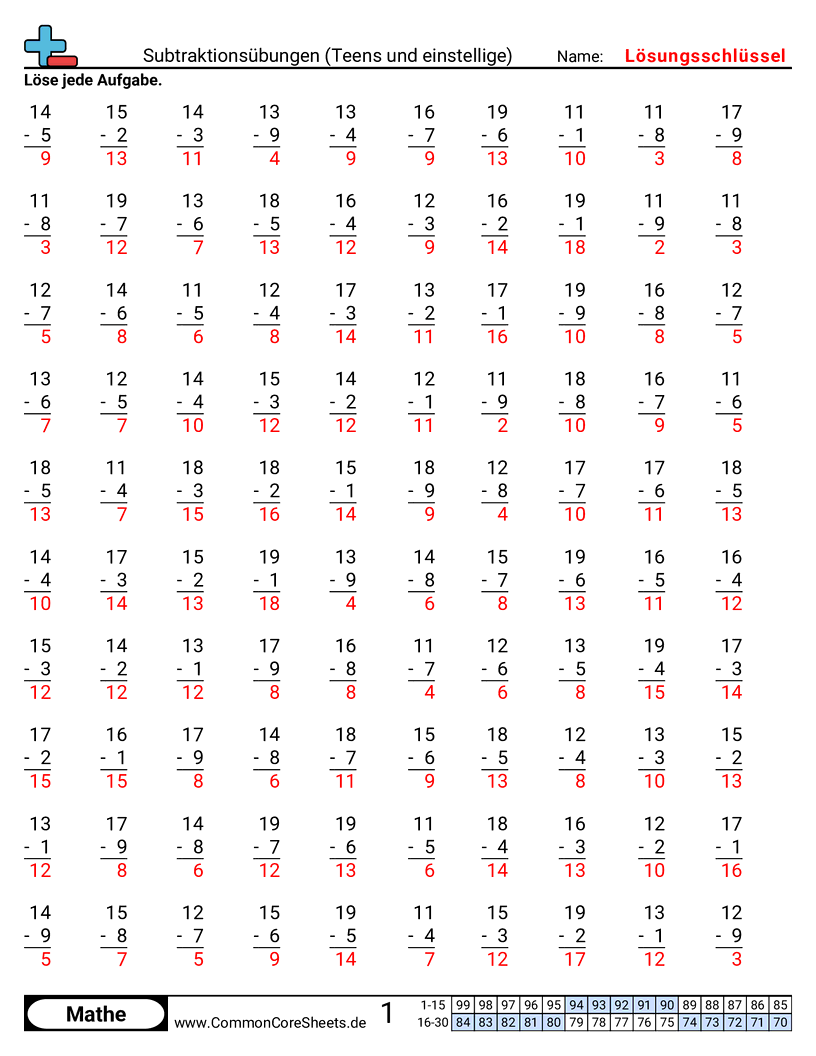 Arbeitsblätter zu Rechenübungen - subtraktionsdrills-teen-zahlen-und-einstellige-zahl worksheet