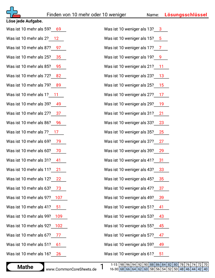 Arbeitsblätter zu Rechenübungen - zehn-mehr-und-zehn-weniger-finden worksheet