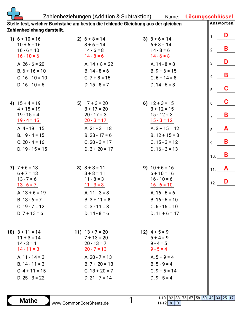Arbeitsblätter zu Zahlenbeziehungen - fehlende-tatsache-finden-multiple-choice worksheet