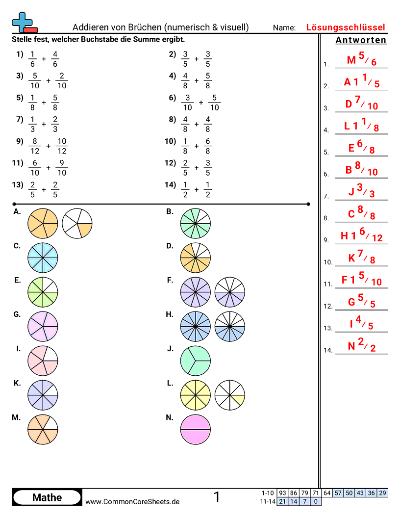 Arbeitsblätter zur Brüchen - bruche-addieren-zahlen-visuell worksheet