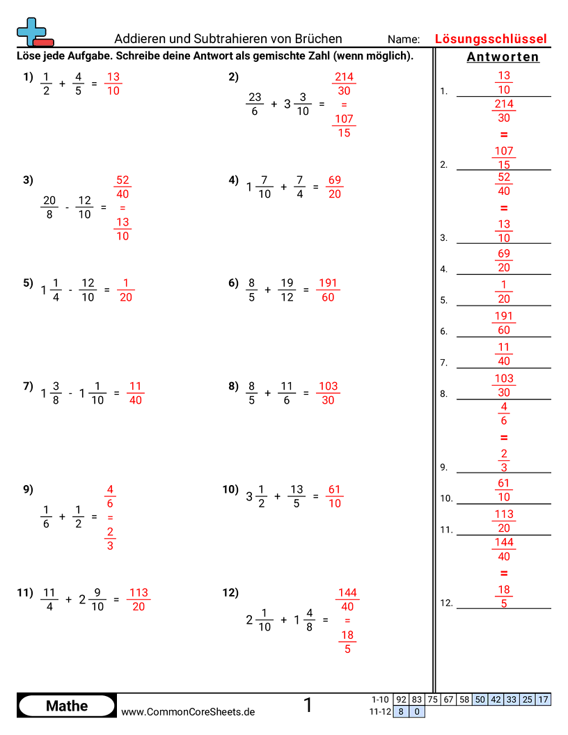Arbeitsblätter zur Brüchen - verschiedene-nenner worksheet