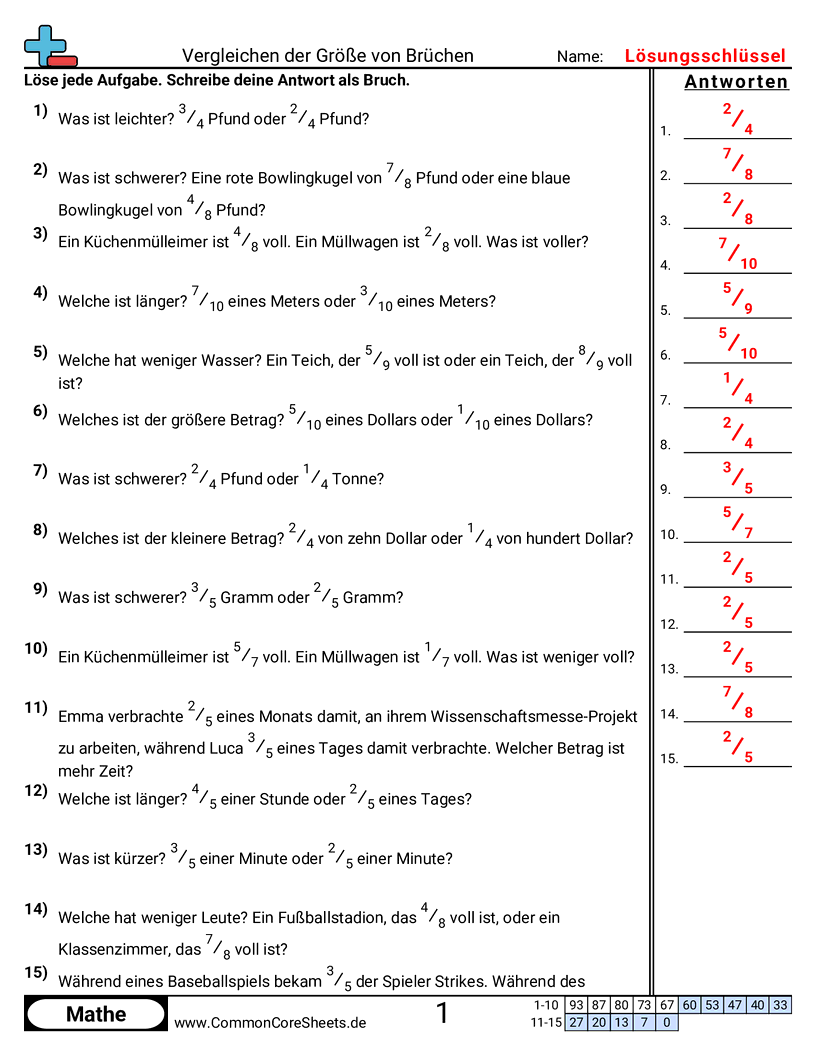 Arbeitsblätter zur Brüchen - bruche-nach-grosse-vergleichen worksheet