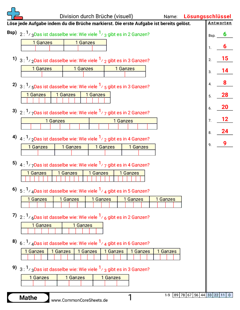 Arbeitsblätter zur Brüchen - durch-einheitsbruche-teilen-visuell worksheet