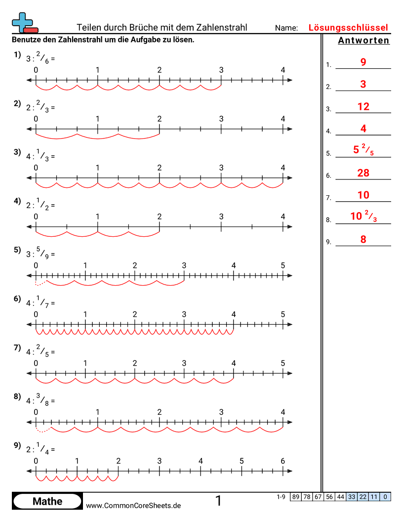 Arbeitsblätter zur Brüchen - bruche-mit-zahlenstrahl-dividieren worksheet