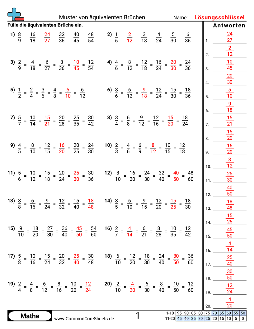 Arbeitsblätter zur Brüchen - ein-muster-ausfullen worksheet