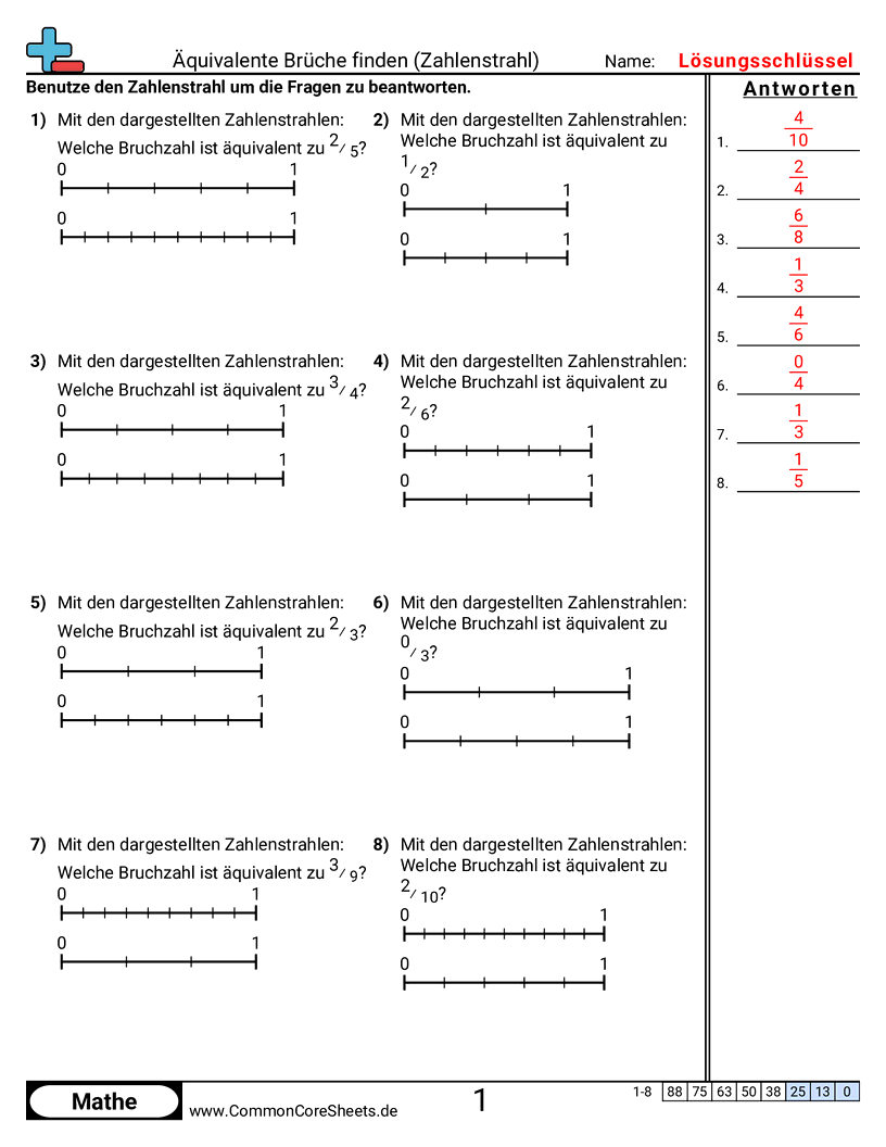 Arbeitsblätter zur Brüchen - gleichwertige-bruche-mit-zahlenstrahlen worksheet