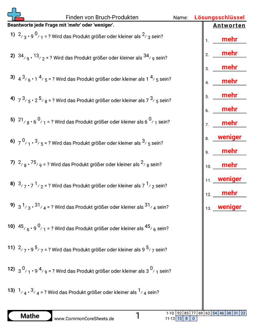 Arbeitsblätter zur Brüchen - bruchprodukt-finden worksheet