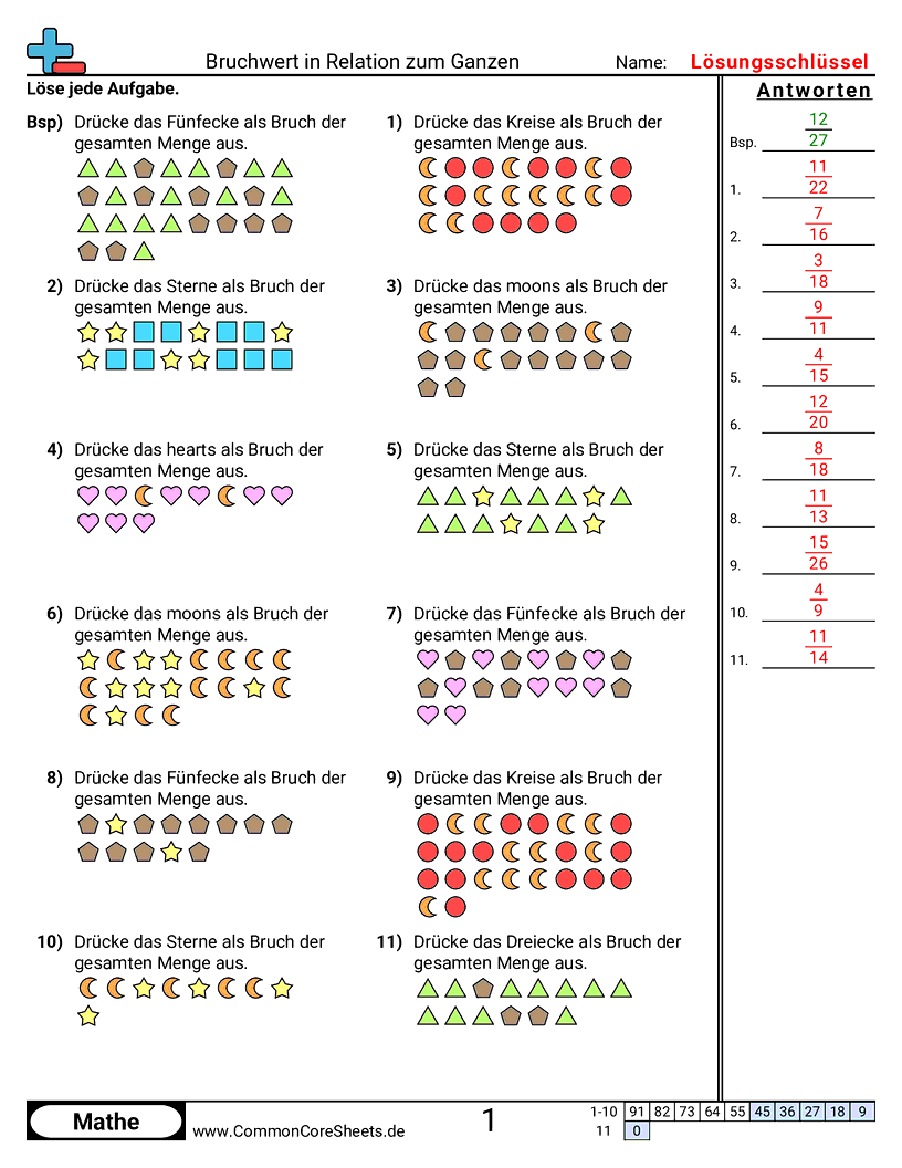 Arbeitsblätter zur Brüchen - bruchteil-eines-ganzen-visuell worksheet