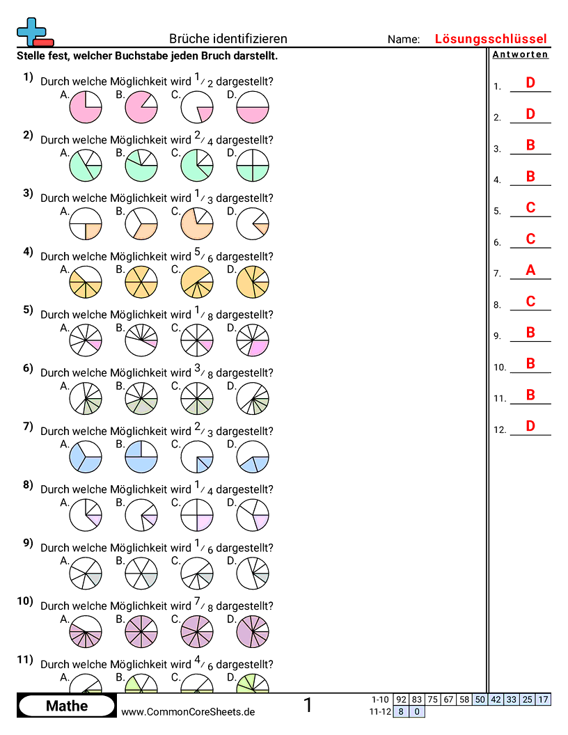Arbeitsblätter zur Brüchen - bruche-bestimmen worksheet