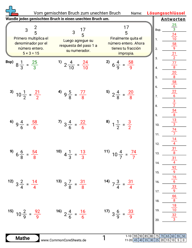 Arbeitsblätter zur Brüchen - gemischte-zahl-zu-unechtem-bruch worksheet