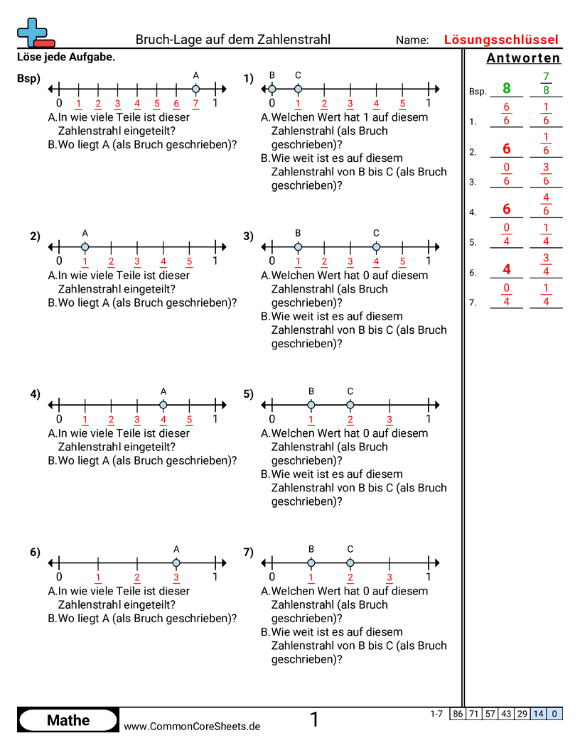 Arbeitsblätter zur Brüchen - bruchwert-auf-einem-zahlenstrahl-bestimmen worksheet