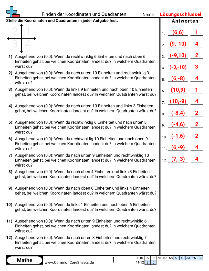 Arbeitsblätter zum Koordinatensystem - koordinaten-und-quadrant-finden worksheet