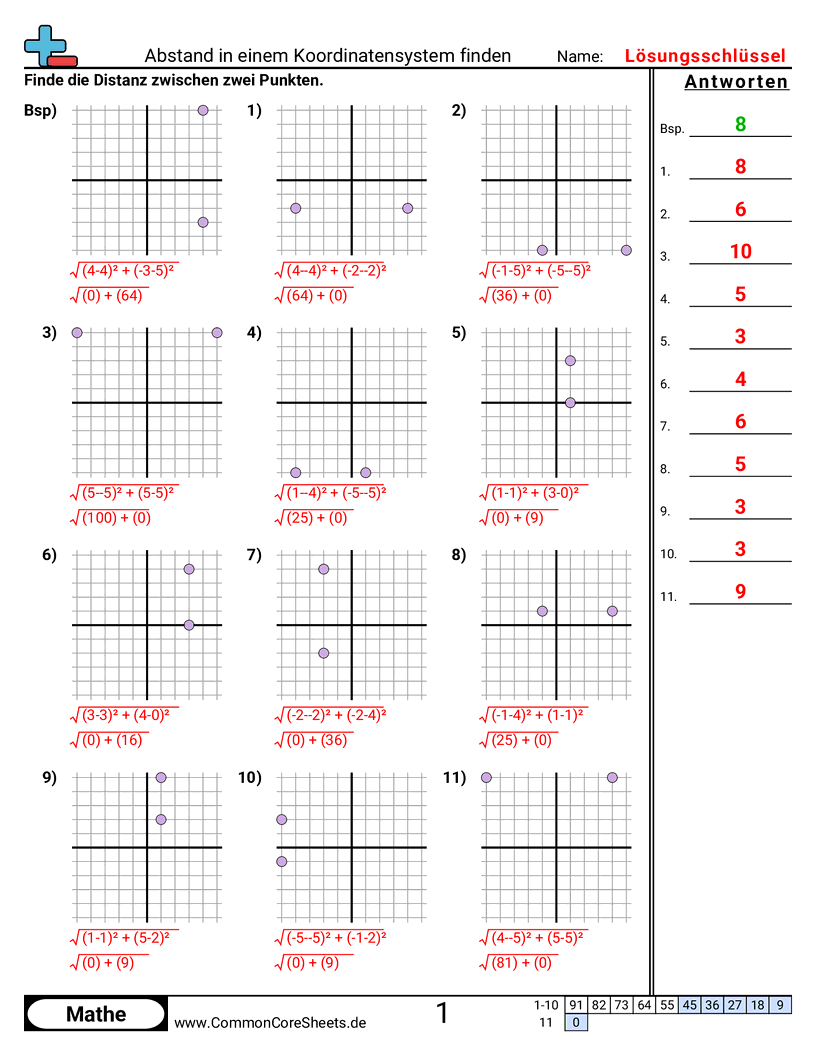 Arbeitsblätter zum Koordinatensystem - abstand-finden-gleicher-x-oder-y-wert worksheet