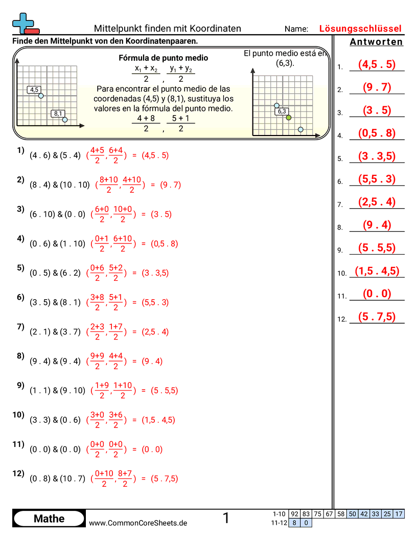 Arbeitsblätter zum Koordinatensystem - mittelpunkt-anhand-von-koordinaten-finden worksheet