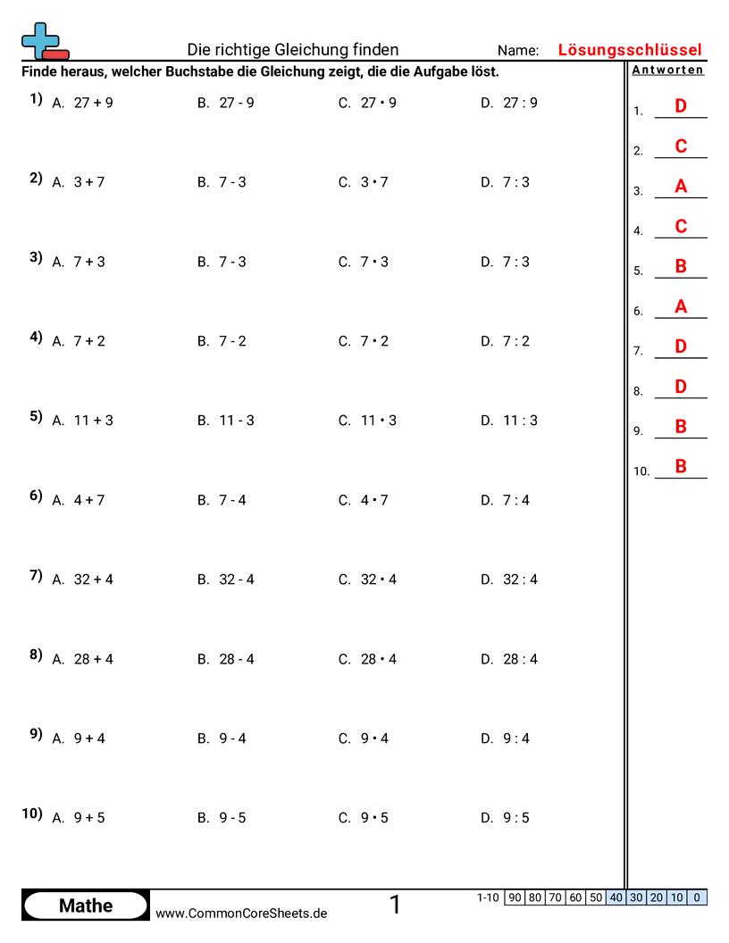 Arbeitsblätter zu mehrstufigen Aufgaben - addieren-subtrahieren-multiplizieren-dividieren worksheet