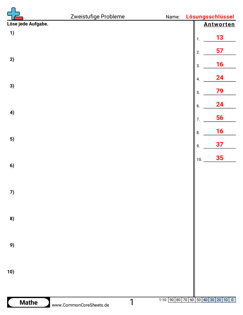 Arbeitsblätter zu mehrstufigen Aufgaben - multiplizieren-dann-addieren worksheet