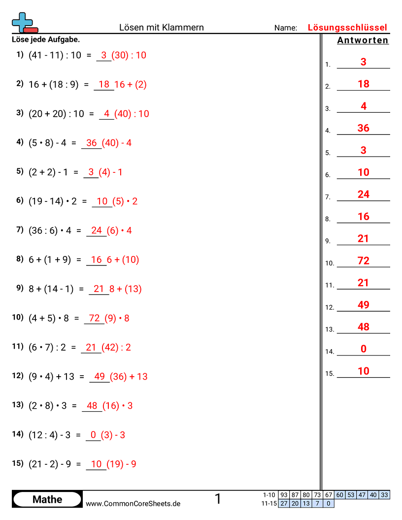 Arbeitsblätter zu mehrstufigen Aufgaben - mit-klammern-losen worksheet