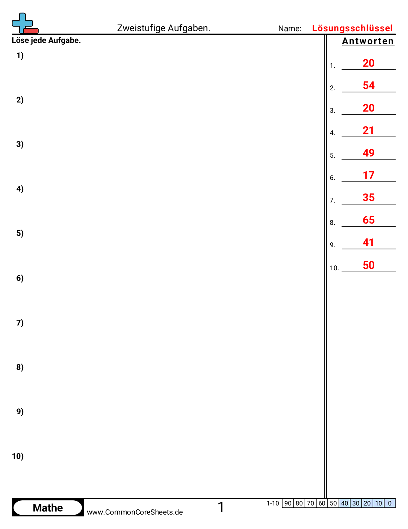 Arbeitsblätter zu mehrstufigen Aufgaben - subtrahieren-addieren worksheet