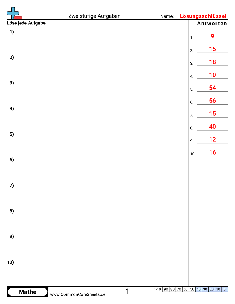 Arbeitsblätter zu mehrstufigen Aufgaben - subtrahieren-multiplizieren worksheet