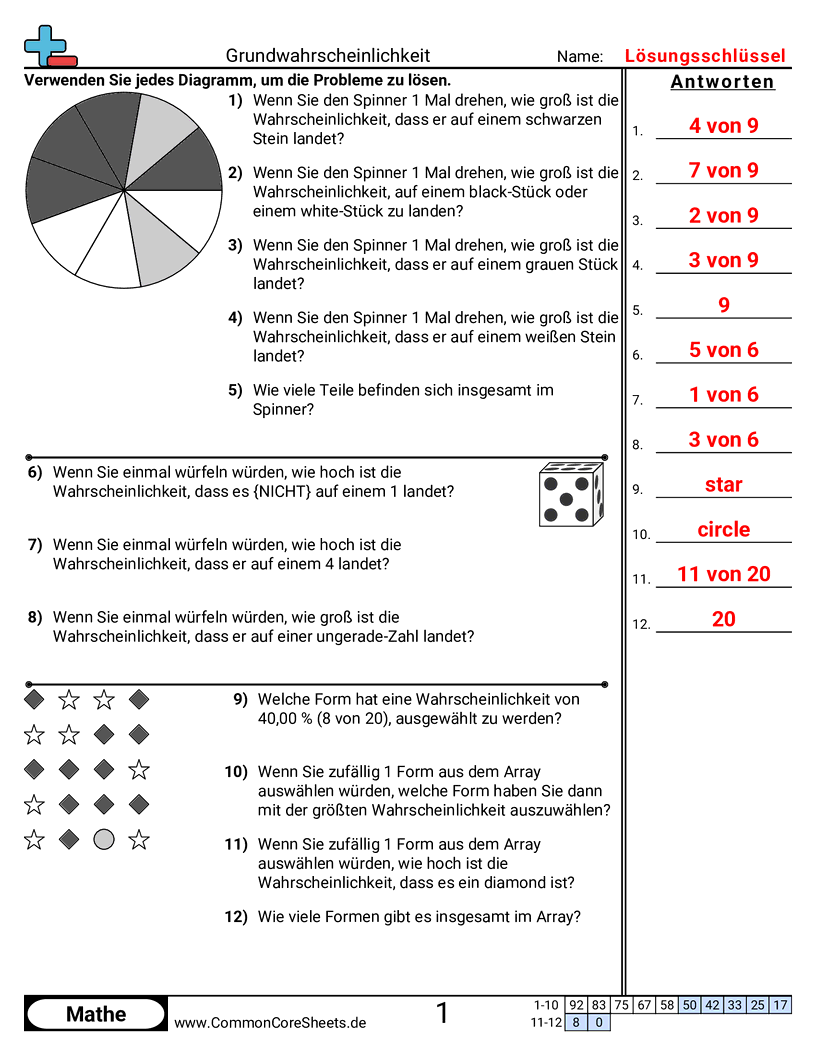 Arbeitsblätter zur Wahrscheinlichkeit - grundlagen-der-wahrscheinlichkeit worksheet