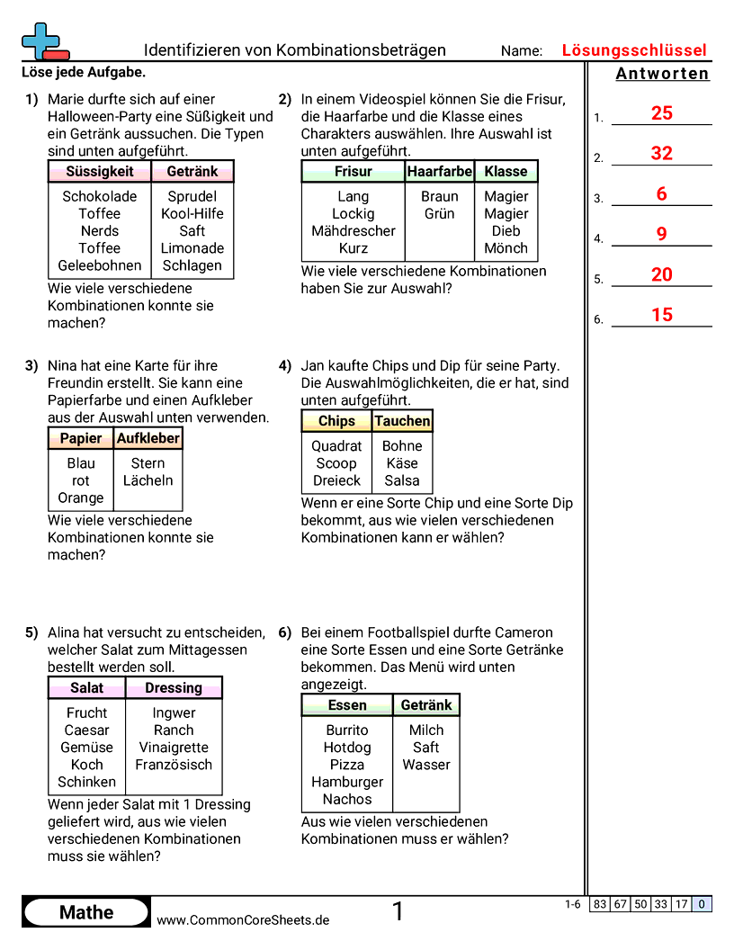 Arbeitsblätter zur Wahrscheinlichkeit - kombinationsmengen-bestimmen worksheet