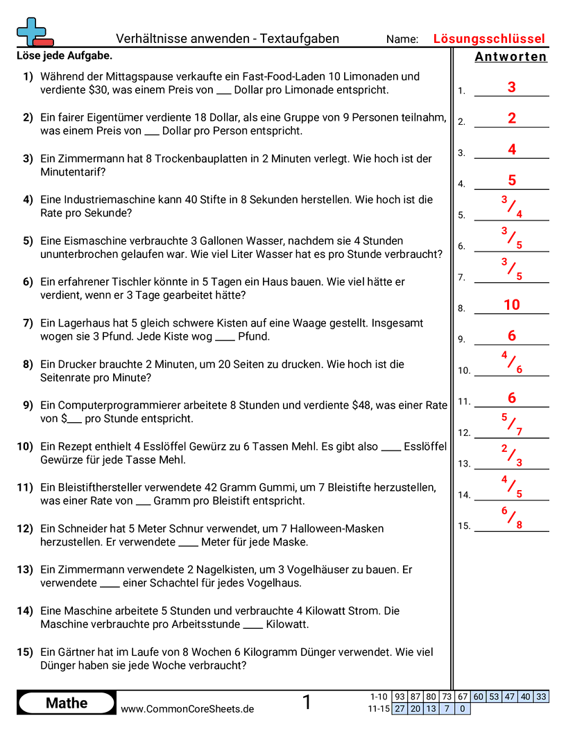 Arbeitsblätter zu Verhältnissen - rate-sprache worksheet