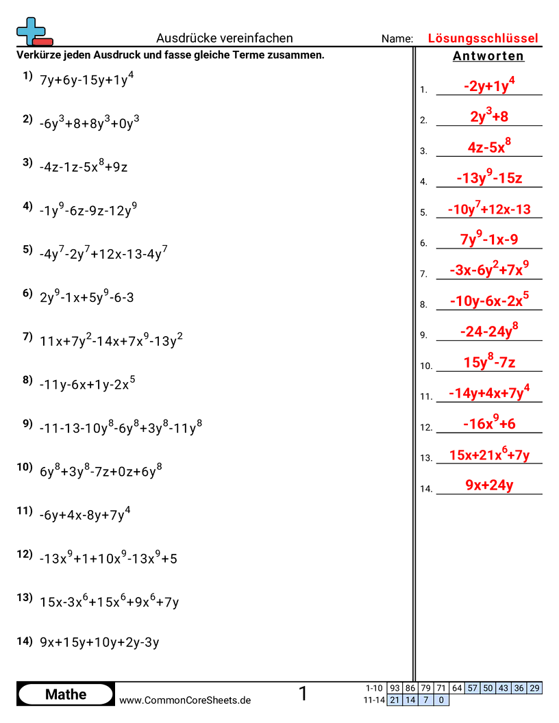Arbeitsblätter zum Rechnen mit Gleichungen - ausdrucke-vereinfachen worksheet