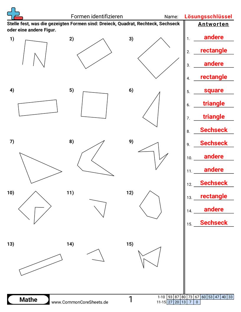 Arbeitsblätter zu Figuren - formen-bestimmen worksheet