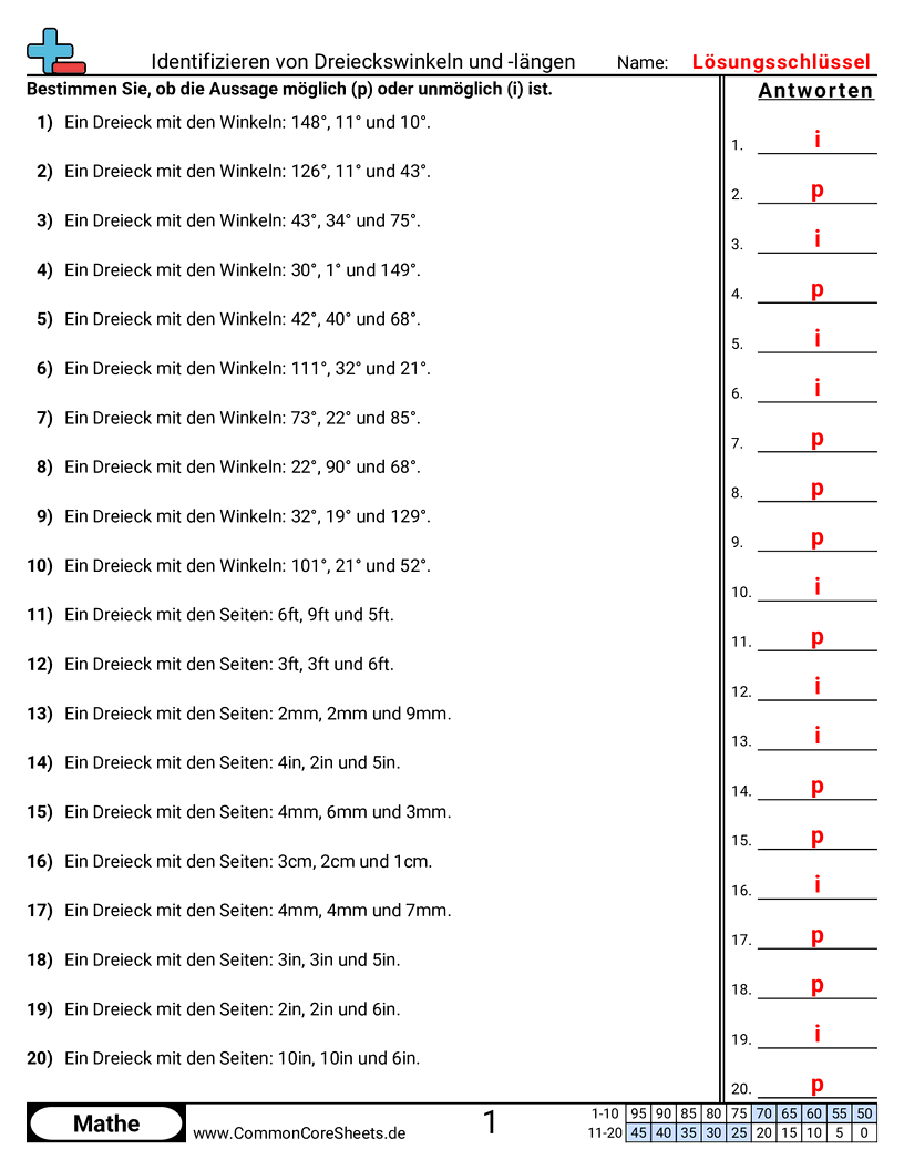Arbeitsblätter zu Figuren - dreieckswinkel-und-langen-bestimmen worksheet