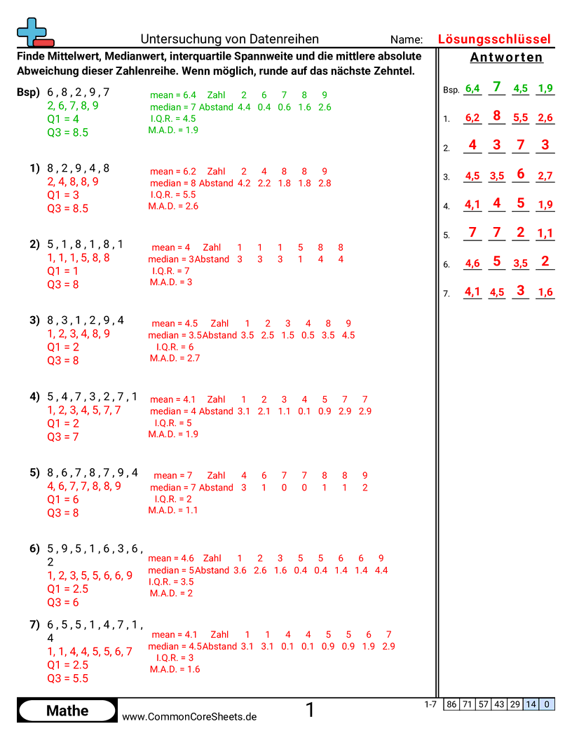 Arbeitsblätter zur Statistik - datensatze-untersuchen worksheet